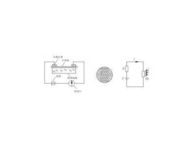 光電技術(shù)創(chuàng)新綜合實(shí)驗(yàn)儀