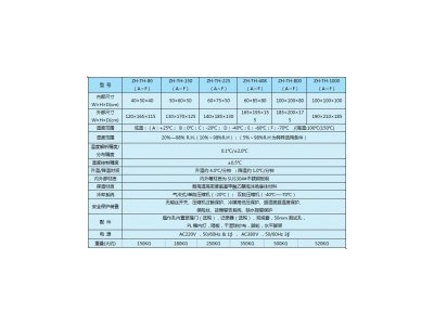 正航介紹〖恒溫恒濕試驗箱〗的操作規(guī)程說明